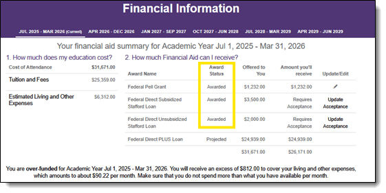 SFP Financial Tab
