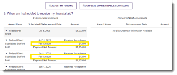 SFP Financial Aid Loan and Fee Amounts